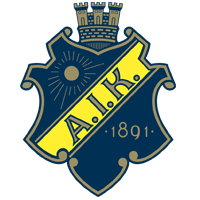 AIK